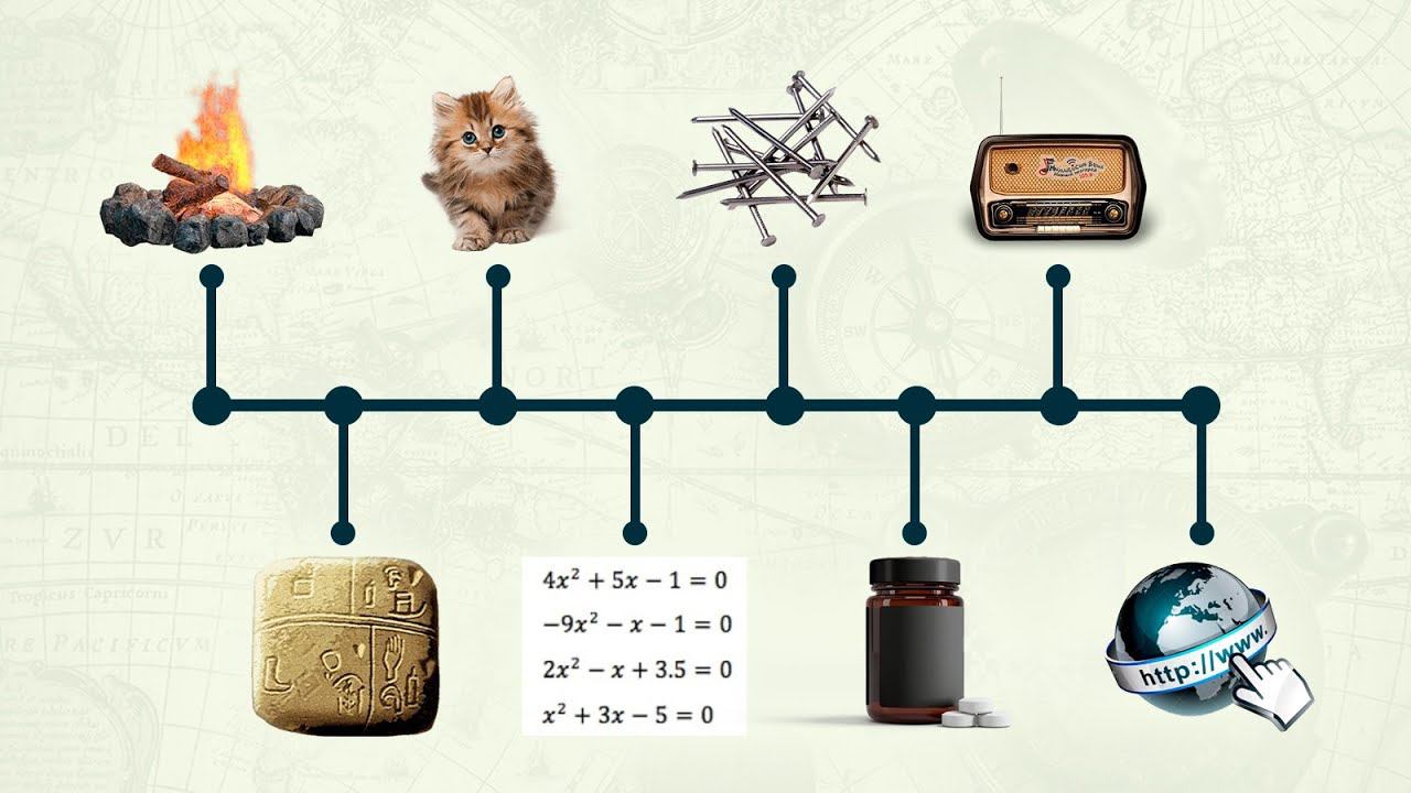 Главные изобретения человечества - хронология событий. смотреть онлайн