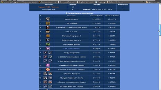 Видеогайд по базе PW смотреть онлайн