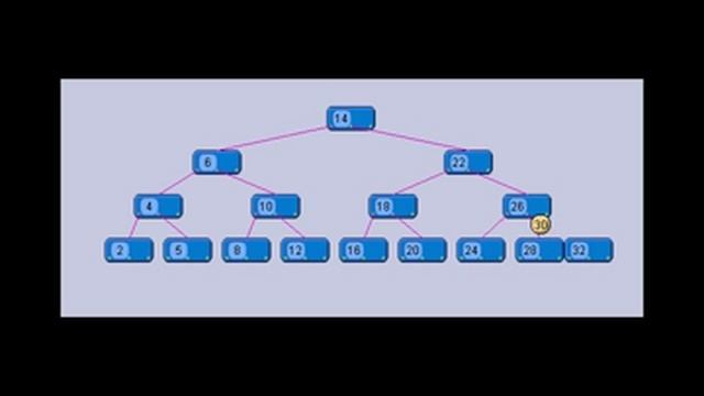 B-Tree example смотреть онлайн