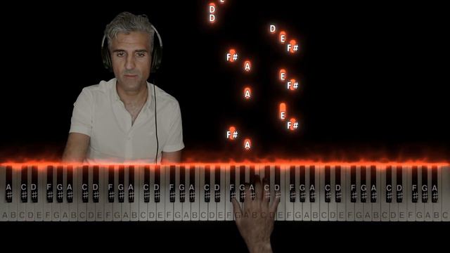 King Von - No Flaws PIANO TUTORIAL | Sheet Music | Chords | i aint got no flaws so please dont смотреть онлайн