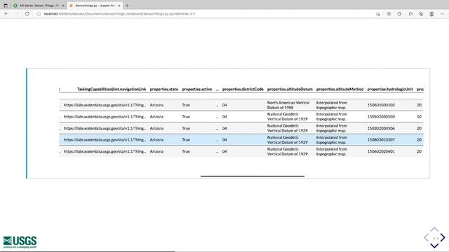 Public Webinar — SensorThings API смотреть онлайн