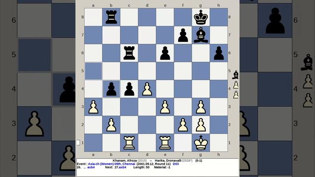 Khanam, Afroza vs Harika, Dronavalli | Asia Chess Women 9th 2001, Chennai India смотреть онлайн