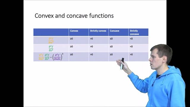 Hessian matrix in maximum likelihood estimation смотреть онлайн