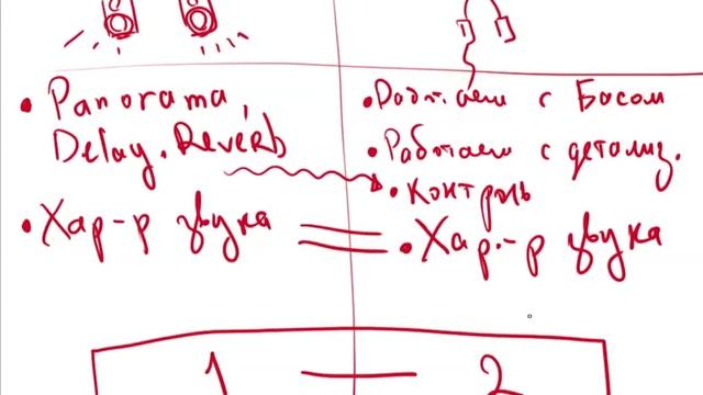 03 Мониторинг смотреть онлайн
