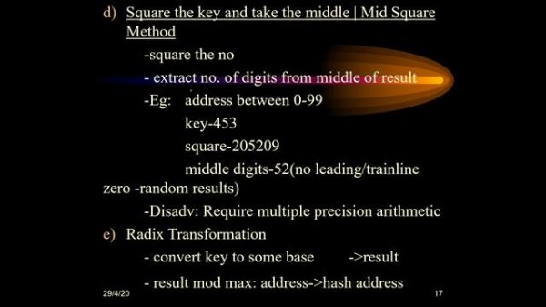 Hashing Fn and Record Distribution