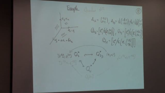 E.Lupercio 01-31-2020 Remarks on the moduli space in quantum toric geometry смотреть онлайн