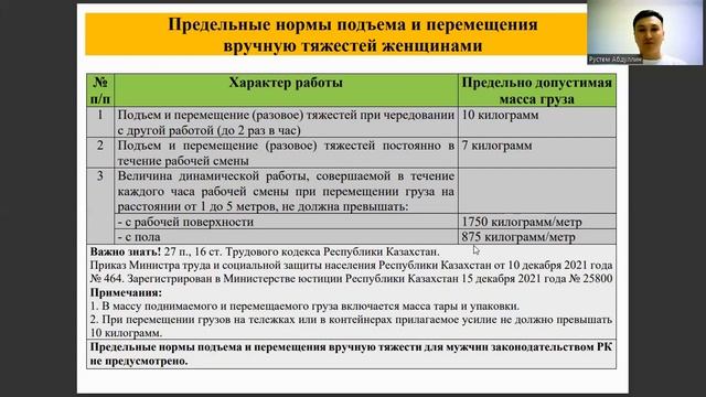 Предельные нормы подъема и перемещения вручную тяжестей женщинами | Сколько можно поднимать женщина смотреть онлайн