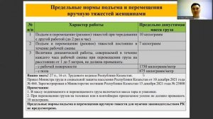 Предельные нормы подъема и перемещения вручную тяжестей женщинами | Сколько можно поднимать женщина