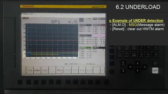 HW-TM tutorial(6.Monitoring Examples) смотреть онлайн