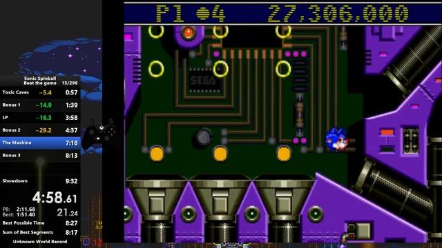 Sonic Spinball Any% 9:24 [WR] смотреть онлайн