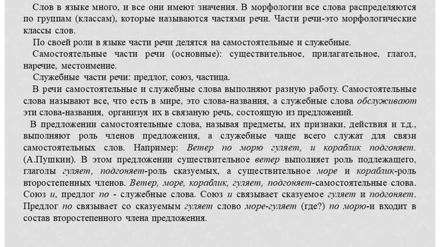 Орфограмма. Части речи. смотреть онлайн