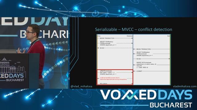 Vlad Mihalcea - Transactions and Concurrency Control Patterns смотреть онлайн