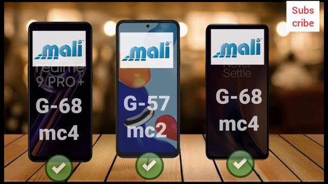 realme 9 pro+ vs OnePlus Nord CE vs Redmi note 11 pro | best mobile phones under 20000 | 5g mobiles смотреть онлайн