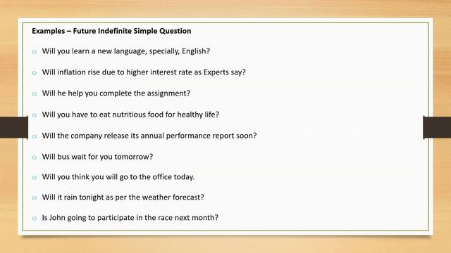 Future Indefinite Tense in English Grammar | Simple and Wh Question | Learn Future Simple Tense смотреть онлайн