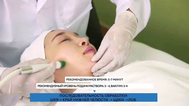 ProFacial протокол процедуры смотреть онлайн