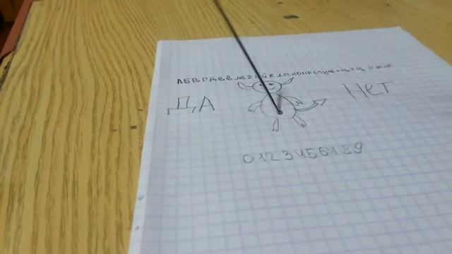 Вызовы духов "вызов чертика" смотреть онлайн