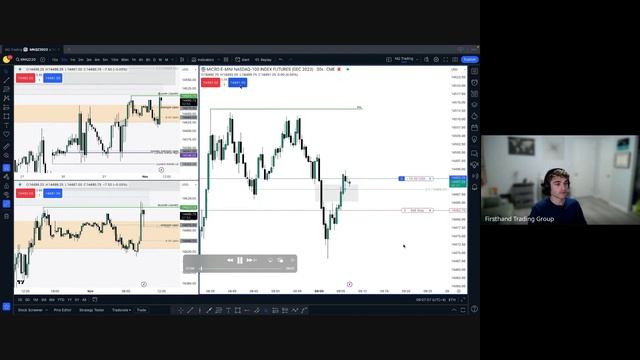 Trade Recap with Henry - November 1, 2023 (Firsthand Trading Group) смотреть онлайн