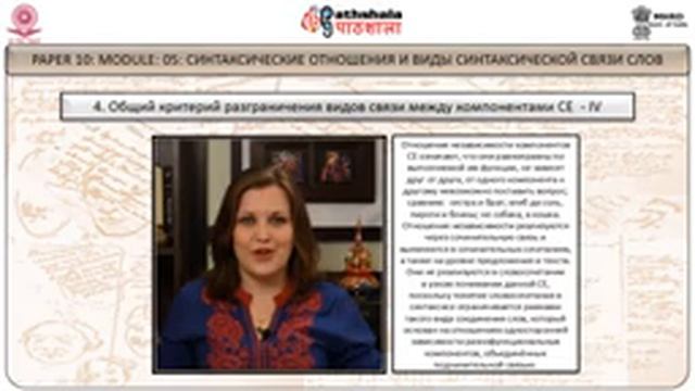 Синтаксические отношения и виды синтаксической связи слов смотреть онлайн