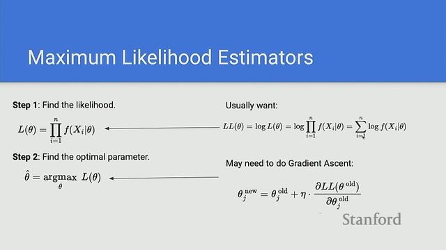 Stanford CS109 Probability for Computer Scientists I Counting I 2022 I Lecture 29 смотреть онлайн