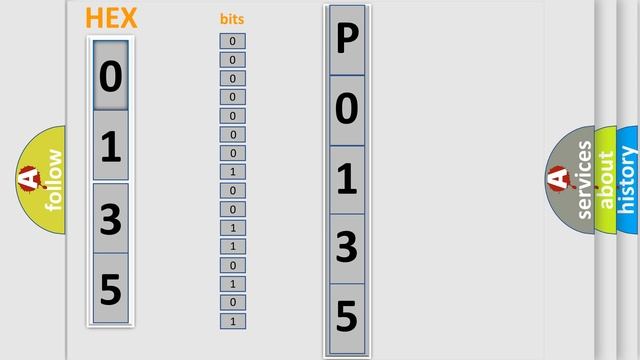 DTC Suzuki P0135 Short Explanation смотреть онлайн