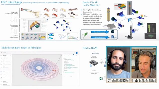 Revit Pure Live #037 - Speckle - BIM on a Browser with Matteo Cominetti смотреть онлайн
