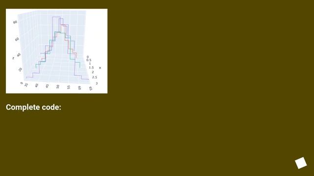 Plotly: How to make a 3D stacked histogram? смотреть онлайн