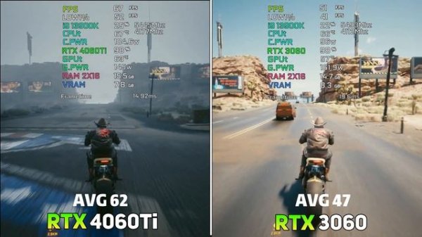 RTX 4060Ti vs RTX 3060 - VRAM Bottleneck Test in 4K | Benchmark in 11 Games |