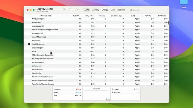 How To Quit Finder On Mac? How To Close Finder App On Macbook?
