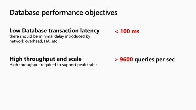 Build cloud native apps using MySQL that scale to 500 million transactions a day on - BRK3051 смотреть онлайн