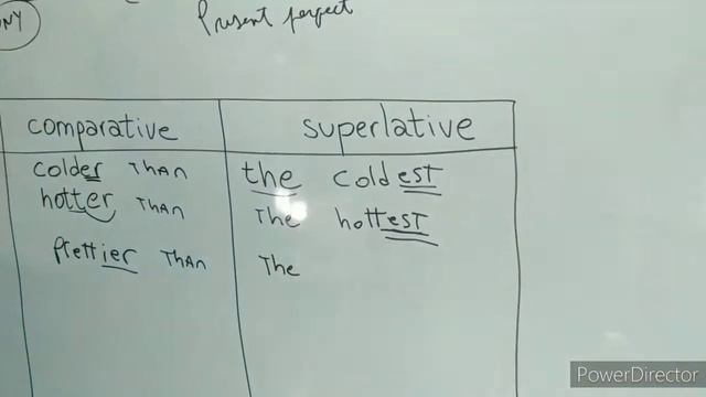 Superlatives. смотреть онлайн