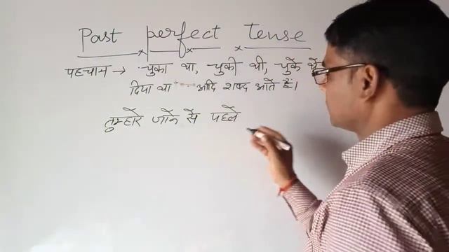 Past perfect Tense by easy method for class 6 to 12{English Grammar} смотреть онлайн