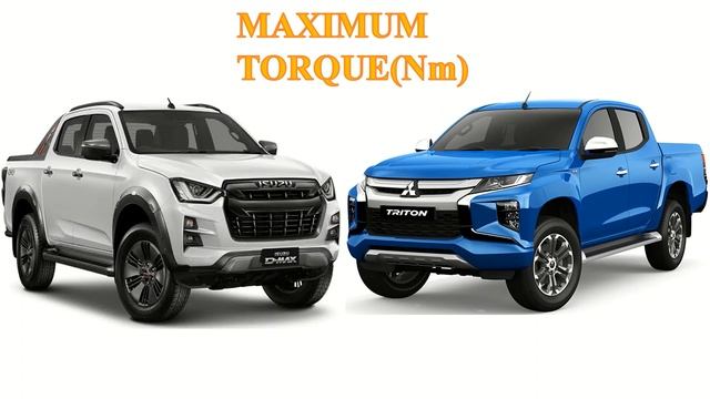 Isuzu D-MAX Vs ALL NEW Mitsubishi TRITON | Which one is better? смотреть онлайн
