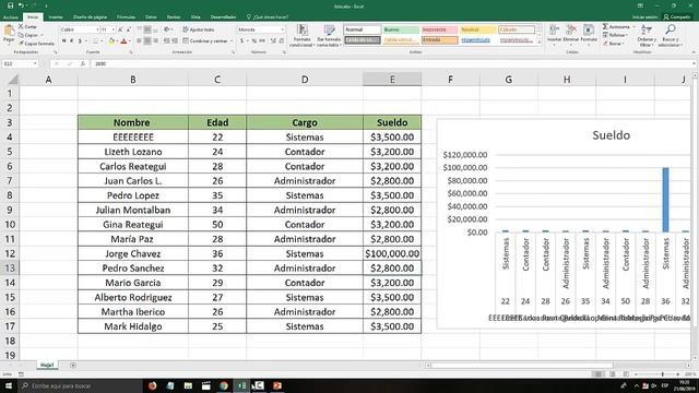 Como vincular tabla y gráfico Excel a Power Point смотреть онлайн