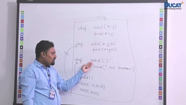 Does Python Support Function Overloading? Python Interview Question | Ducat смотреть онлайн