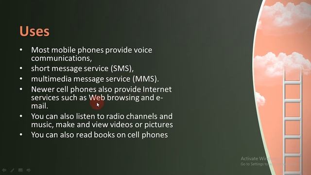 Class 7||Computer|| CH#3|| Cellular Communication|| By Excel School смотреть онлайн