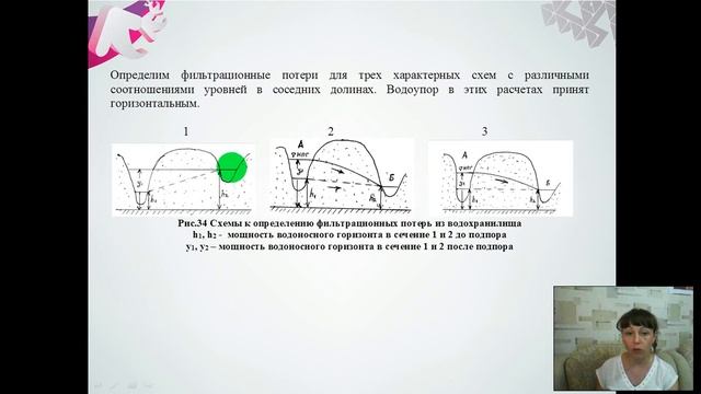 ДВИЖЕНИЕ ПОДЗЕМНЫХ ВОД В РАЙОНАХ ГИДРОТЕХНИЧЕСКИХ СООРУЖЕНИЙ И ВОДОХРАНИЛИЩ. Кимкина В. М. смотреть онлайн