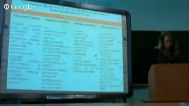 Организация информационного пространства общеобразовательной школы смотреть онлайн