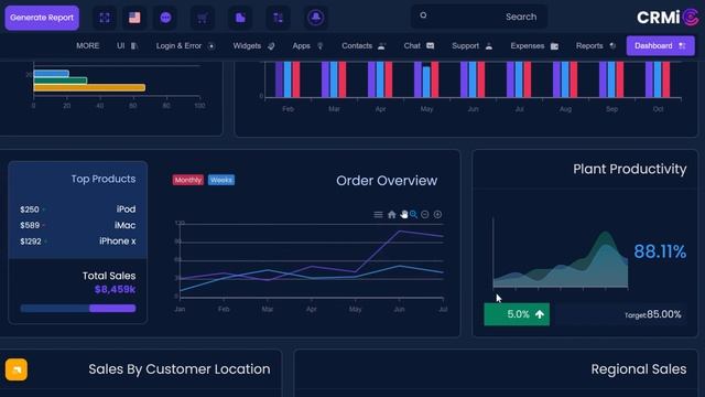 CRMi Admin - Bootstrap 5 Dashboard With CRM Platform Admin Template смотреть онлайн