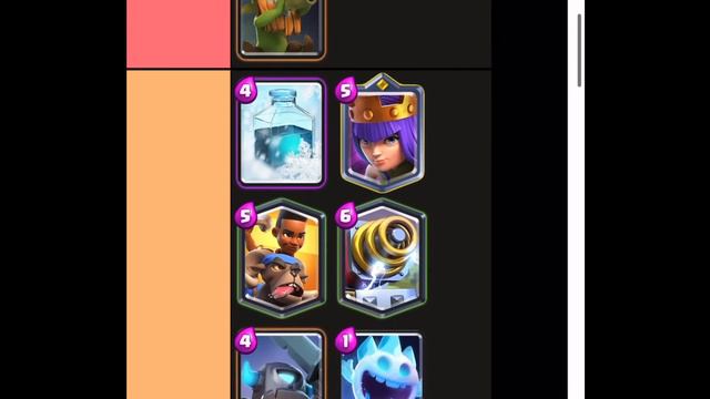 Clash Royale: All Cards Tier List(The Clash Royale Experience Part 2) смотреть онлайн