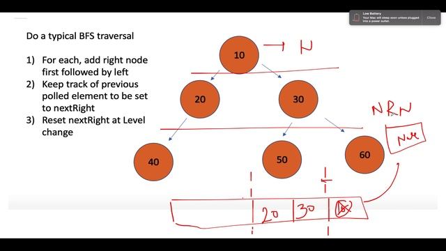 Populating Next Right Pointers in Each Node II | Leetcode 117 | Cakewalk BFS | Live coding sessio смотреть онлайн