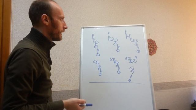 Русские Магические Знаки: 3. Колдовская Вязь смотреть онлайн