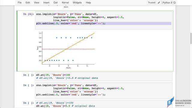 หลักการทำงานเบื้องต้นของ Logistic Regression смотреть онлайн