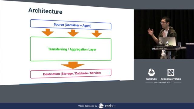 Fluentd and Distributed Logging [I] - Masahiro Nakagawa, Treasure Data смотреть онлайн