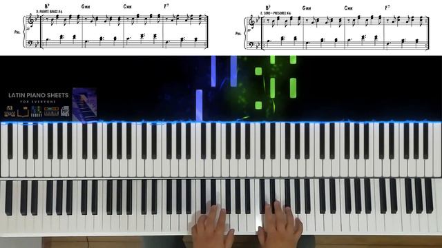 🎹 Pensando en ti (Tú me recordarás) - Cheche Mendoza y sus Satélites 🎹 - Partitura + Pista + MIDI смотреть онлайн
