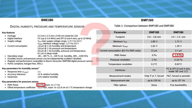 BME280 - Датчик атмосферного давления, температуры, влажности смотреть онлайн