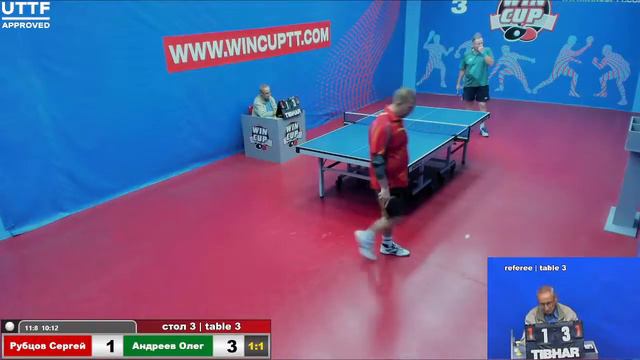Рубцов Сергей 1-3 Андреев Олег Турнир Восток 3 WINCUP 5.09.21 ПрямаяТрансляция Зал 3 смотреть онлайн