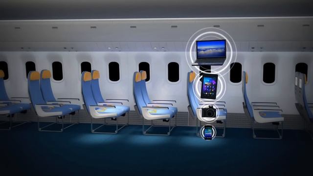 Модные обзоры одежды для праздников