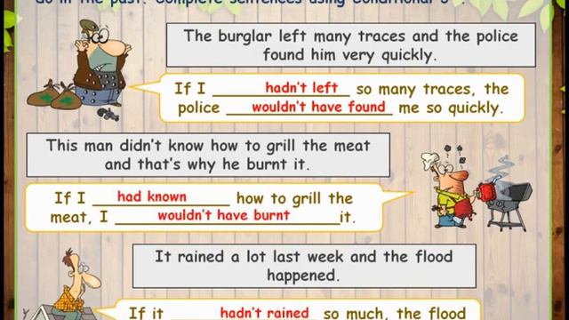 Teaching ESL ELL EFL | Conditionals | Conditionals types 2&3 смотреть онлайн