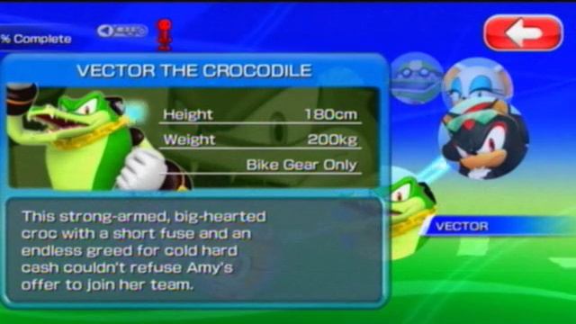 Sonic Free Riders: All Characters [English] смотреть онлайн