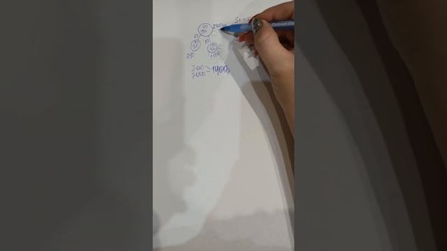 Маркетинг в деталях для новичков/ Гринвей / Гринвей онлайн смотреть онлайн